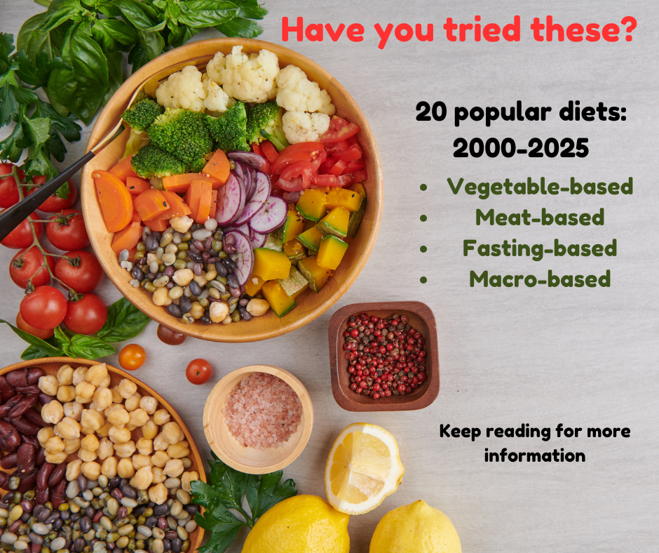 Spread of vegetables and grains