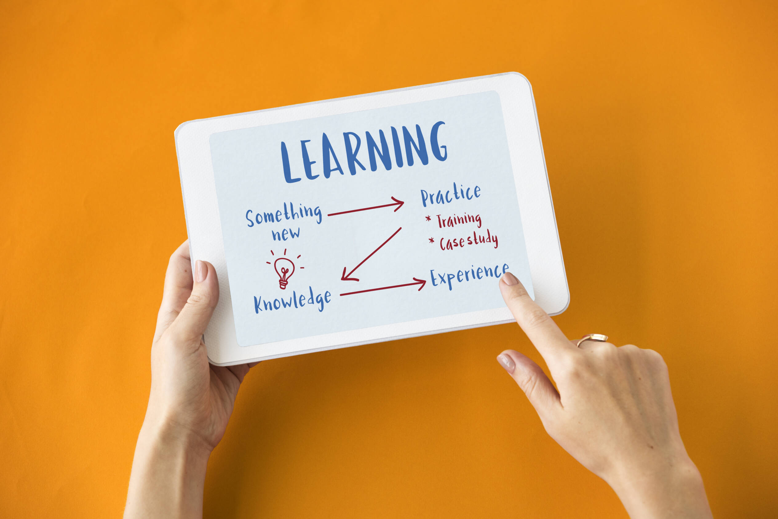 Learning is non-linear