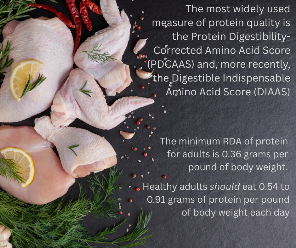 Poultry is a great way to get protein