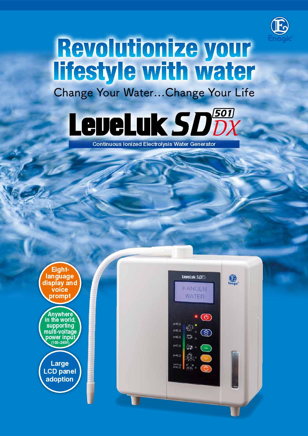 LeveLuk SD501DX - Image 4